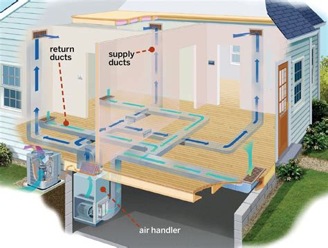 全館空調 後付け - 未来の住まいにおける空調の役割とは？